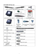 Preview for 7 page of Topens A3132 User Manual