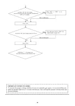 Preview for 31 page of Topens Casar MT8012 User Manual