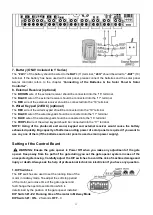 Preview for 14 page of Topens DK1000 User Manual