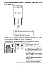 Preview for 4 page of Topens TC186 User Manual