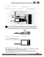 Preview for 9 page of Topeuav TE-T8 Instruction Manual