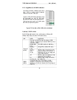 Preview for 23 page of Topex MobiLink ISDN 2 GSM User Manual