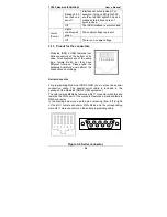 Preview for 24 page of Topex MobiLink ISDN 2 GSM User Manual