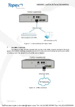 Preview for 21 page of Topex VoiBRIDGE Installation Manual