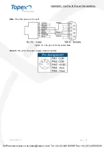 Preview for 45 page of Topex VoiBRIDGE Installation Manual