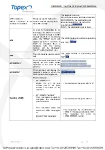 Preview for 47 page of Topex VoiBRIDGE Installation Manual