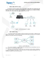 Preview for 11 page of Topex VoxiPlus Installation Manual