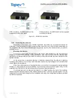 Preview for 27 page of Topex VoxiPlus Installation Manual