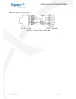 Preview for 47 page of Topex VoxiPlus Installation Manual