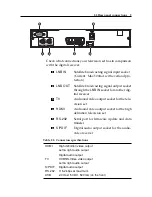 Preview for 15 page of TOPFIEL SBI-2060 User Manual