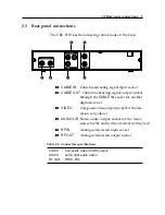 Preview for 13 page of Topfield CBC-5150 User Manual