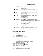 Preview for 15 page of Topfield CBP-2001CI+ User Manual