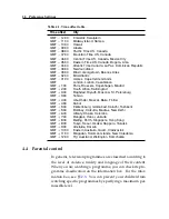 Preview for 32 page of Topfield CBP-2001CI+ User Manual