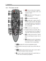 Preview for 10 page of Topfield CONAX TF 4100 PVRt User Manual