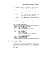 Preview for 17 page of Topfield CONAX TF 4100 PVRt User Manual