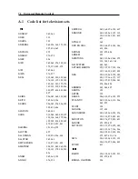 Preview for 78 page of Topfield CRC-2400 User Manual