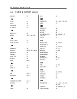 Preview for 92 page of Topfield CRC-2400 User Manual