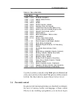 Preview for 27 page of Topfield TF 5050 CI User Manual