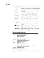 Preview for 14 page of Topfield TF 520 PVRt User Manual