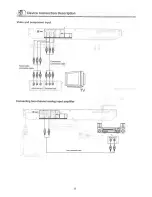 Preview for 10 page of Topfield TF-G9600 User Manual