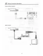 Preview for 11 page of Topfield TF-G9600 User Manual