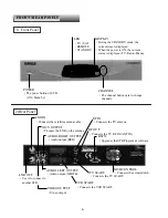 Preview for 6 page of Topfield TF3000CIP User Manual