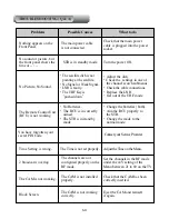 Preview for 50 page of Topfield TF3000CIP User Manual