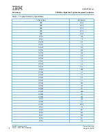 Preview for 26 page of Topfield TF4000FI Service Manual