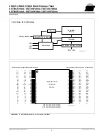 Preview for 32 page of Topfield TF4000FI Service Manual