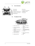 Preview for 10 page of Topfloor TF130R-TRS Operator'S Manual