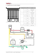 Preview for 5 page of TopflyTech 20200908 User Manual