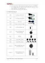 Preview for 16 page of TopflyTech 20200908 User Manual