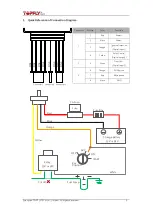 Preview for 5 page of TopflyTech T8803+E User Manual