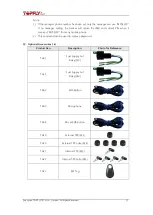 Preview for 17 page of TopflyTech T8803+E User Manual