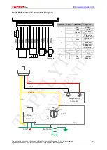 Preview for 5 page of TopflyTech T8806 User Manual & Operation Command