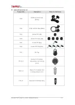 Preview for 14 page of TopflyTech TLD1-A User Manual