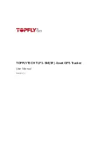 Предварительный просмотр 1 страницы TopflyTech TLP1-SF User Manual