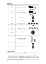 Preview for 16 page of TopflyTech TLW1-4A/E User Manual