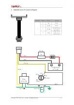 Preview for 5 page of TopflyTech TLW1-4A User Manual