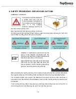 Preview for 10 page of TopGears ITG 125 Manual