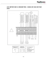 Preview for 26 page of TopGears ITG 125 Manual