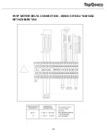 Preview for 28 page of TopGears ITG 125 Manual