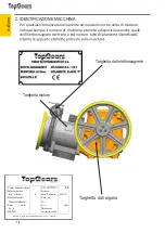 Preview for 6 page of TopGears ITG 160 Operation And Maintenance Manual