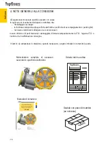 Preview for 8 page of TopGears ITG 160 Operation And Maintenance Manual