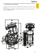 Preview for 13 page of TopGears ITG 160 Operation And Maintenance Manual