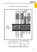 Preview for 25 page of TopGears ITG 160 Operation And Maintenance Manual