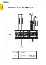 Preview for 26 page of TopGears ITG 160 Operation And Maintenance Manual