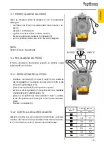 Preview for 31 page of TopGears ITG 160 Operation And Maintenance Manual