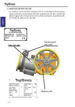 Preview for 41 page of TopGears ITG 160 Operation And Maintenance Manual