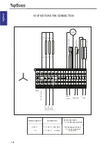 Preview for 61 page of TopGears ITG 160 Operation And Maintenance Manual